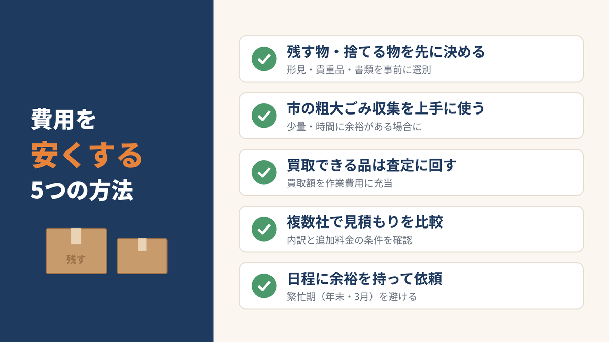 遺品整理の費用を安くする5つの方法 チェックリスト
